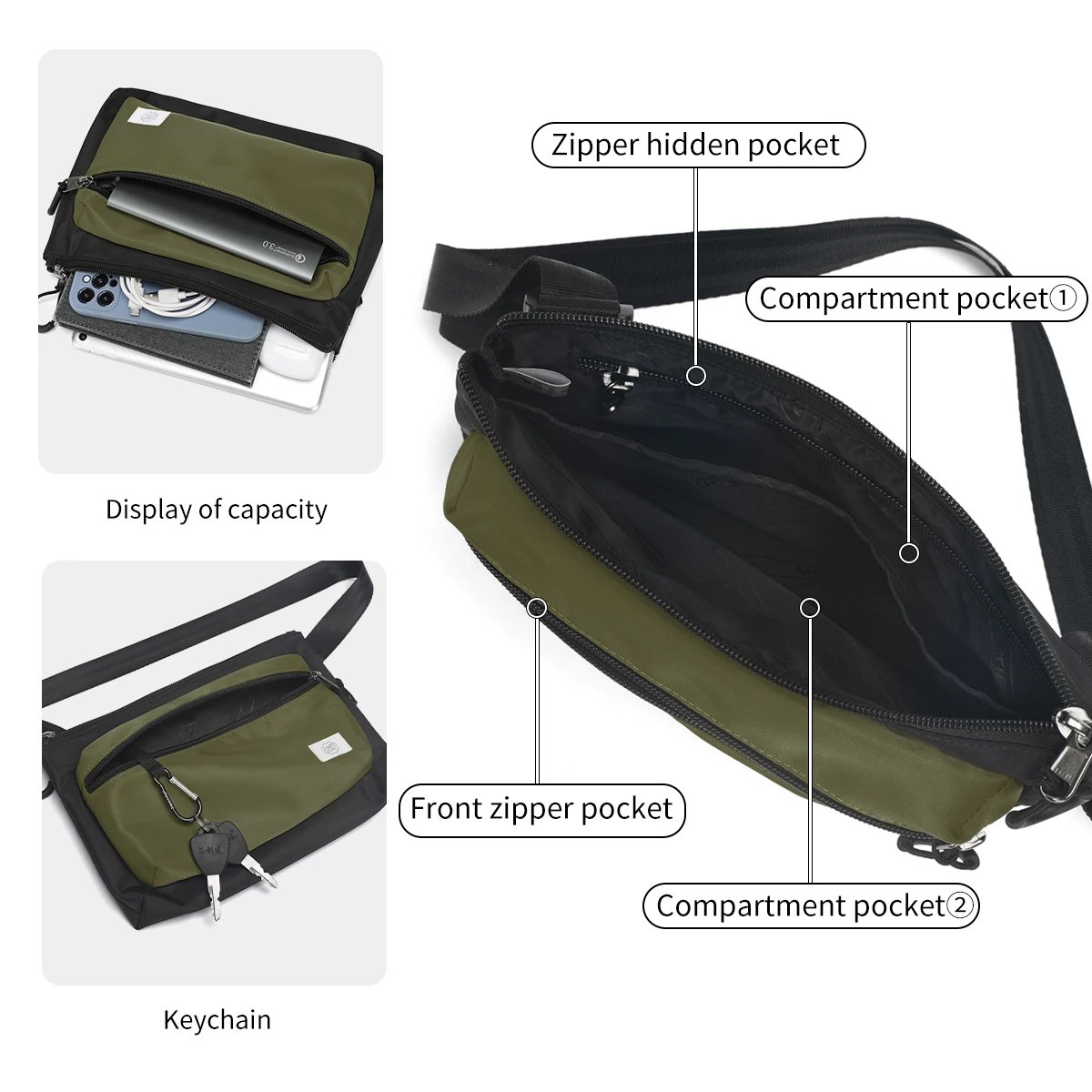 Tigernu กระเป๋าสะพายไหล่ผู้ชาย 7.9 นิ้วกระเป๋า IPad สําหรับผู้ชายน้ําหนักเบากระเป๋าสะพายข้างชายกระเป๋าสะพายลําลองกระเป๋าถือกันน้ํากระเป๋ามินิ - Image 4