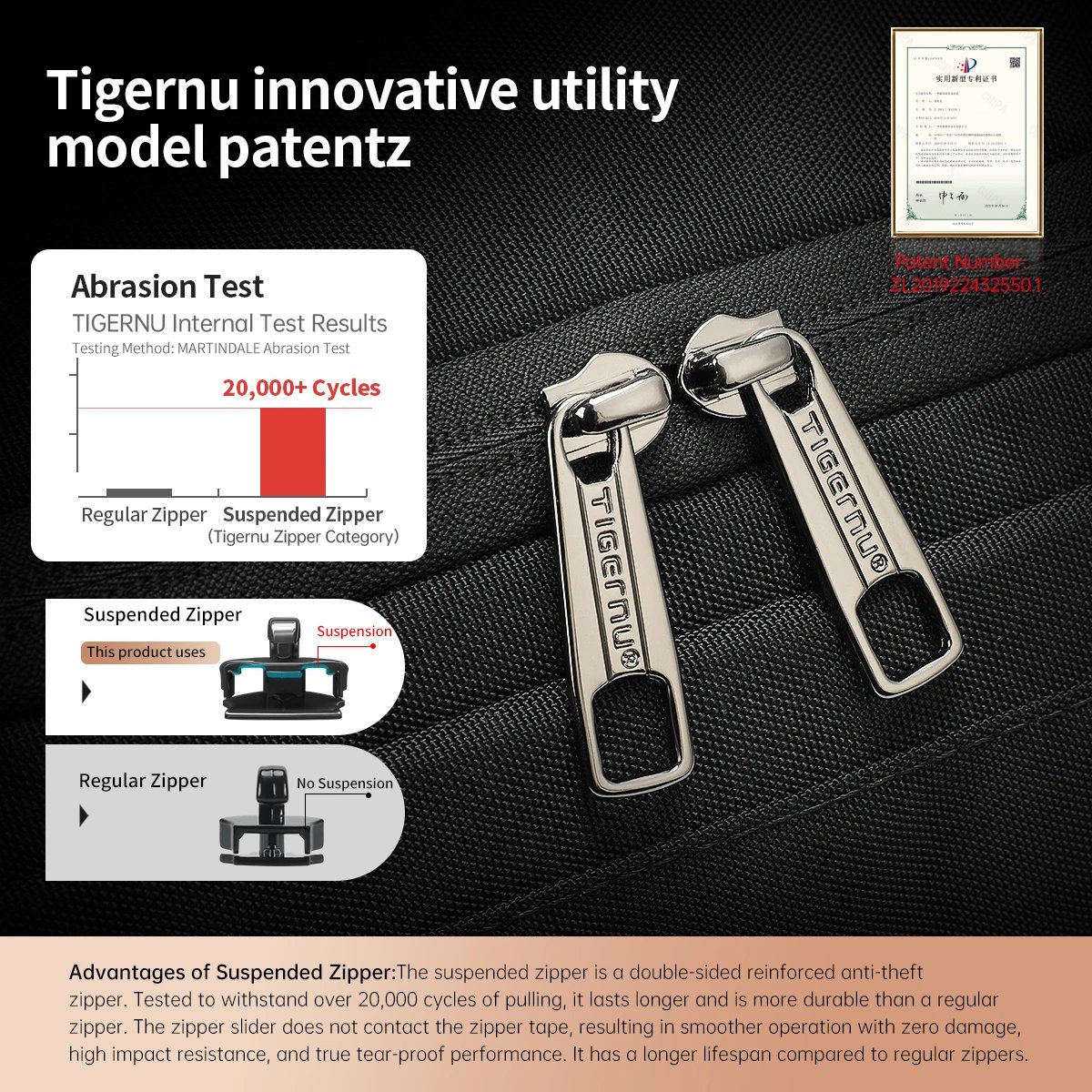 กระเป๋ายิม/เดินทางสำหรับผู้ชาย กันน้ำ จุ 23 ลิตร พร้อมช่องแยกเปียก/แห้ง ซิปทนทาน สะดวกสบายทุกกิจกรรม มอบความมั่นใจและจัดเก็บง่าย - Image 4